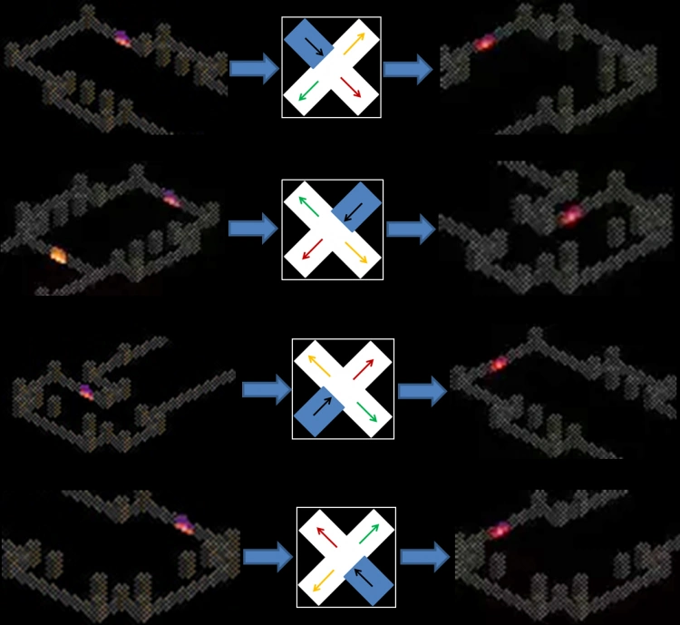 暗黑2地图攻略第一章ACT1