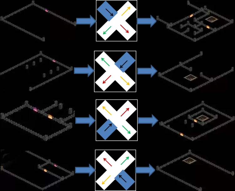 暗黑2地图攻略第一章ACT1