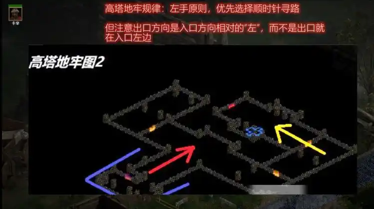 暗黑2地图攻略第一章ACT1