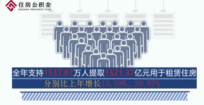 外媒称美国、日本和台湾地区将共享侦察无人机数据，外交部回应「看世界·新闻早知道」