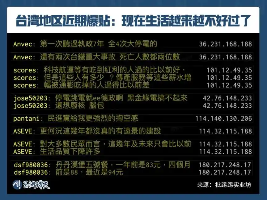 蔡英文这通乱窜，让岛内更清醒了！