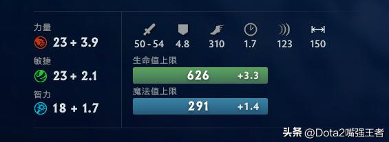 Dota2 7.37更新后各个英雄命石分析及装备选择，第97篇：巨牙海民