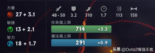 Dota2 7.37更新后各个英雄命石分析及装备选择，第91篇：发条技师