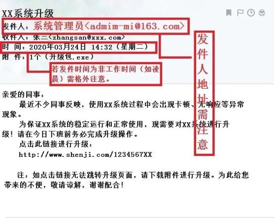 【网安贴士】防范钓鱼邮件（上）