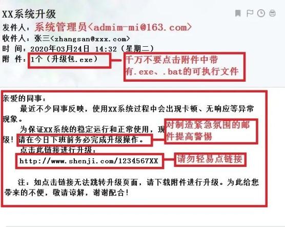 【网安贴士】防范钓鱼邮件（上）