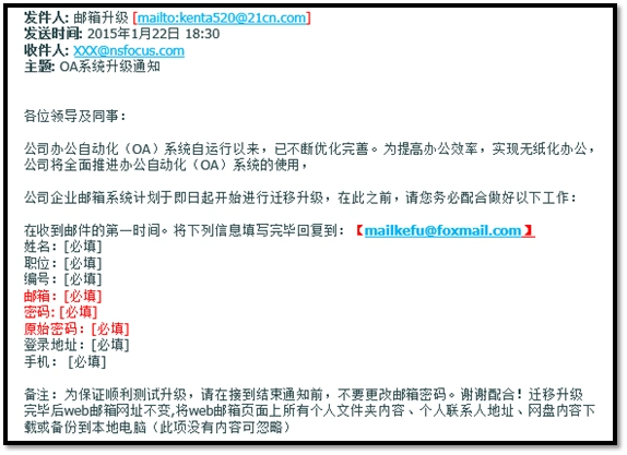 恶意邮件不完全分类及防范指南