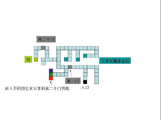 《梦之旅2》图文攻略