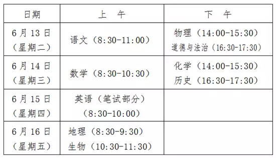 潍坊市寒亭区第一中学2023年高中招生简章