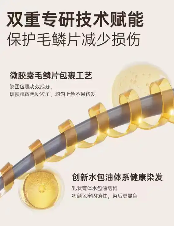 黑色染发剂哪个牌子最好最安全？家用无刺激自然黑染发剂推荐，2026安全遮白黑染品牌精选