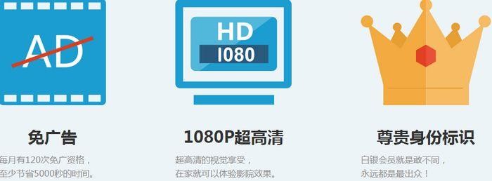 你一年花多少钱买会员？杭州85后小伙列了个清单，扎心了……