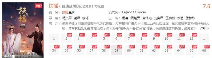 你一年花多少钱买会员？杭州85后小伙列了个清单，扎心了……