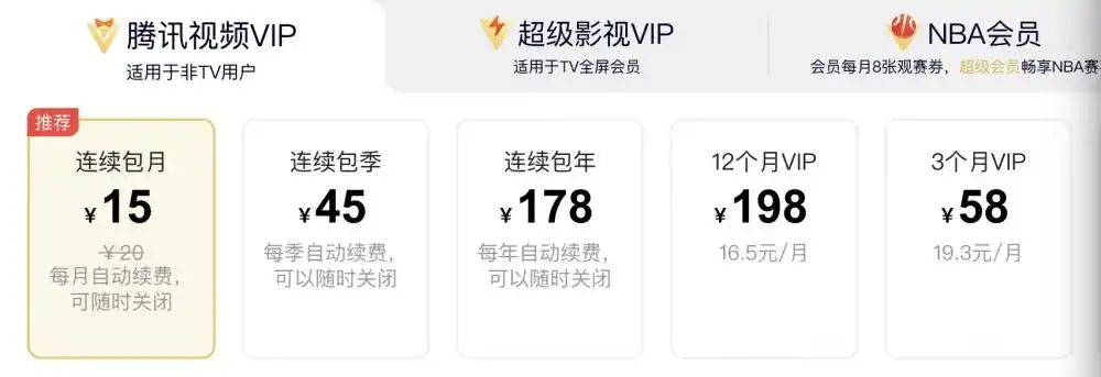 腾讯视频VIP全线涨价,影响有多大?这可是笔按亿元计算的“大买卖”!