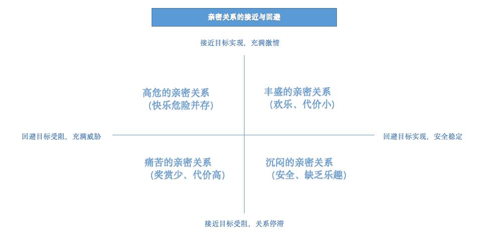 《双面情人》：从孪生和镜像中，探寻女性的原生欲望与本体圆满