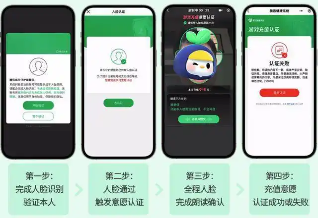 绕开防沉迷只需4元！为何未成年人屡屡“上头”难防住？｜第2眼