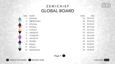 地狱边境(limbo)PC版 隐藏关卡攻略