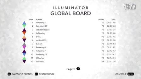 地狱边境(limbo)PC版 隐藏关卡攻略