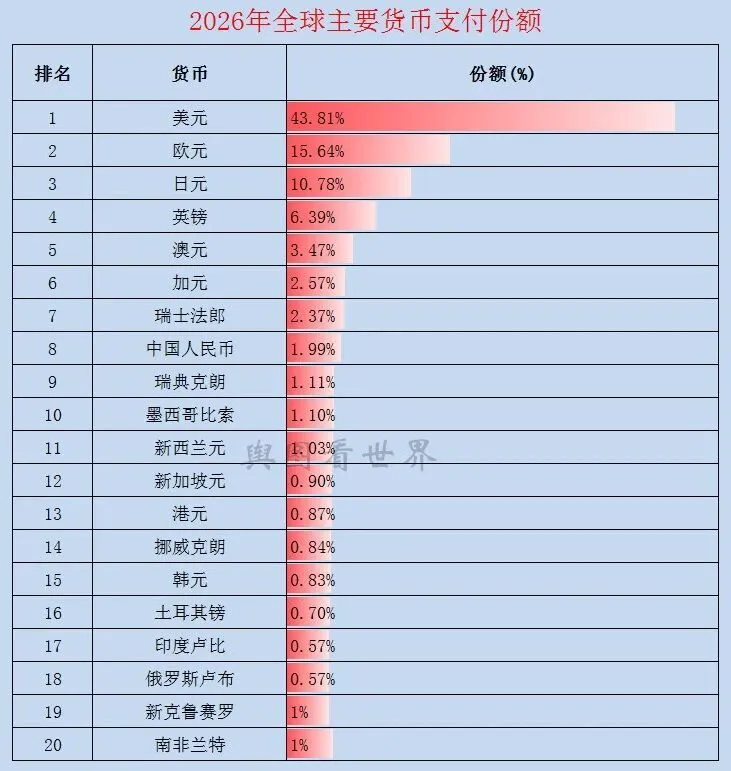 国家趣谈：美国是什么样的国家？十个方面读懂这个超级大国