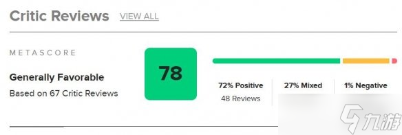 《星之卡比 天空骑士》M站78分 远超《马车世界》