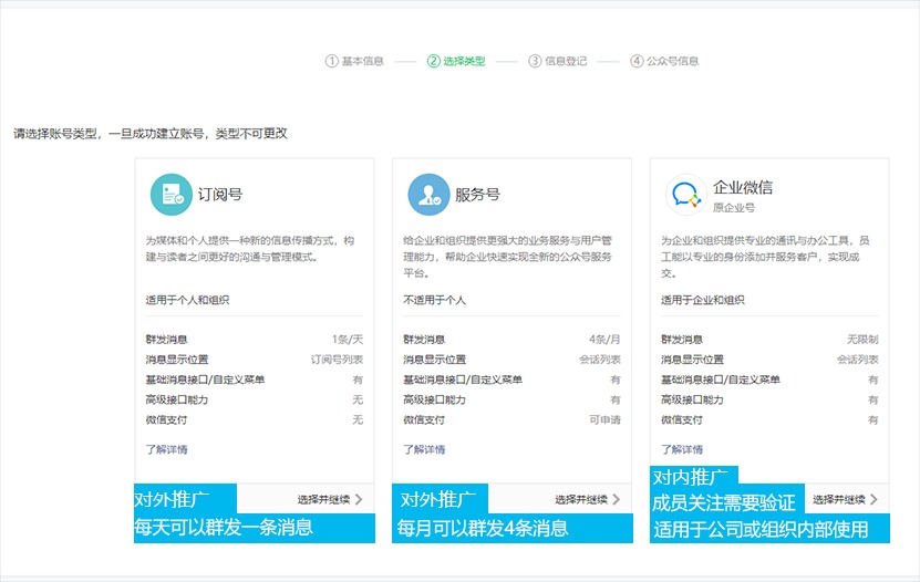 微信想让公众号再次伟大