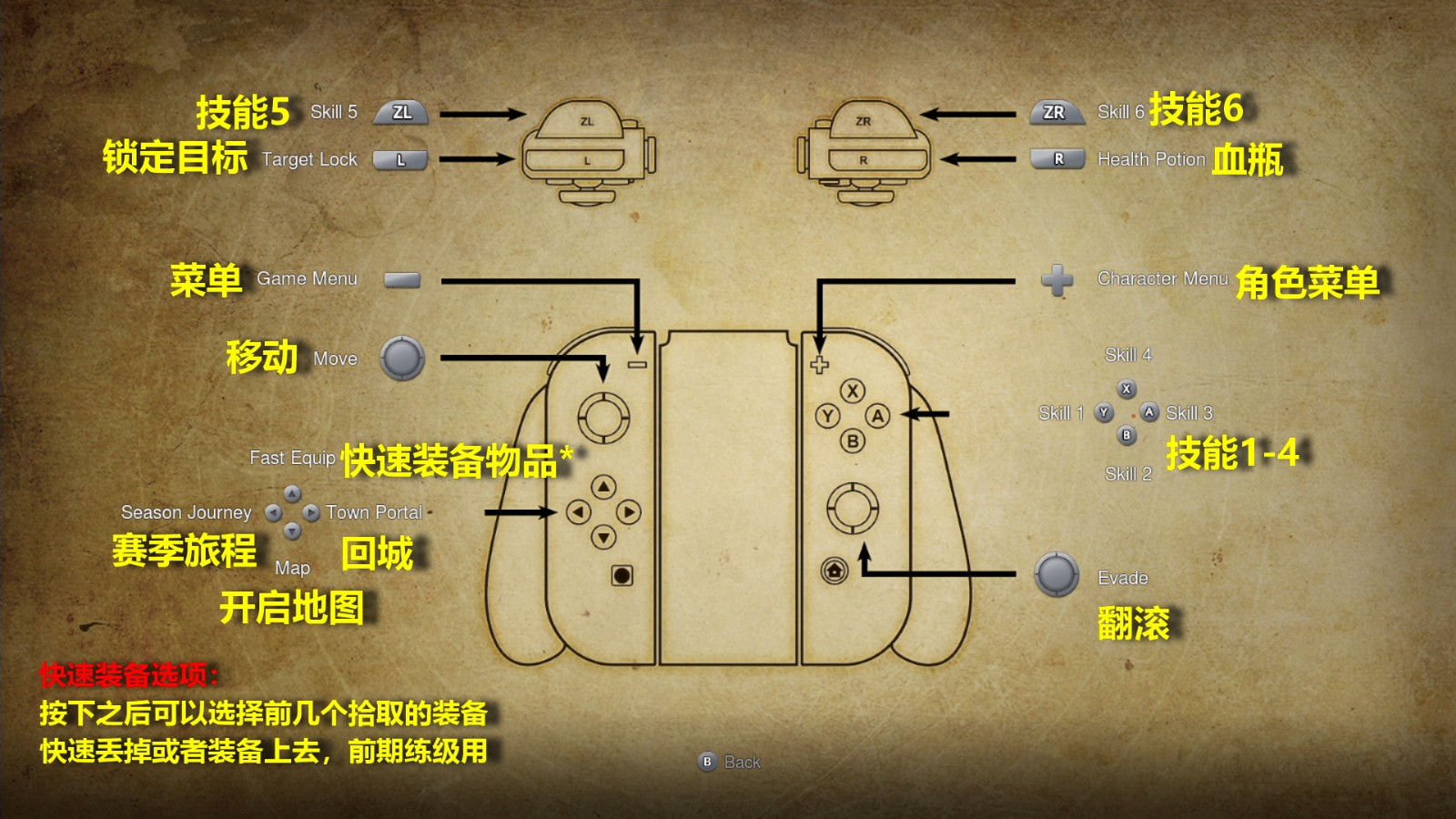 欢迎来到掌上庇护之地,NS版暗黑3游戏基础指南