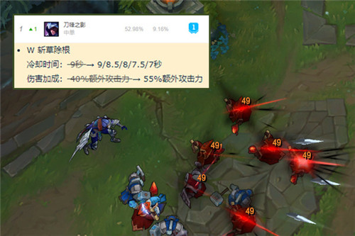 别再出渴血战斧刮痧了 LOL“瞬杀流”男刀火了 玩家却陷入知识盲