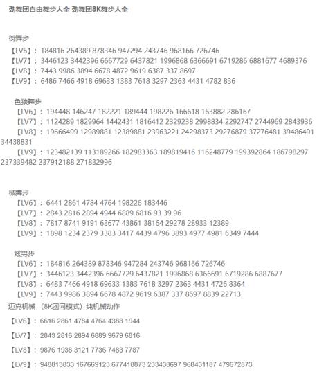 熬死了一个又一个的续作后，今年17岁的《劲舞团》，又“被”关服了