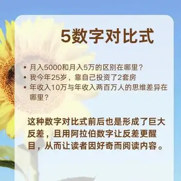 10种标题模板，轻松吸引读者注意！