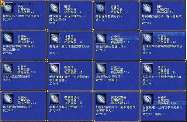 三国群英传6秘籍大全（全面了解三国群英传6游戏攻略，掌握绝技，走向胜利）