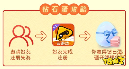 不止云游戏！腾讯先游周年庆史上超级福利！