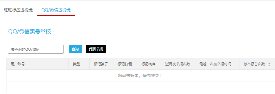 网站简介：淘宝小号信誉查询,买家信用查询,,淘宝查降权工具
