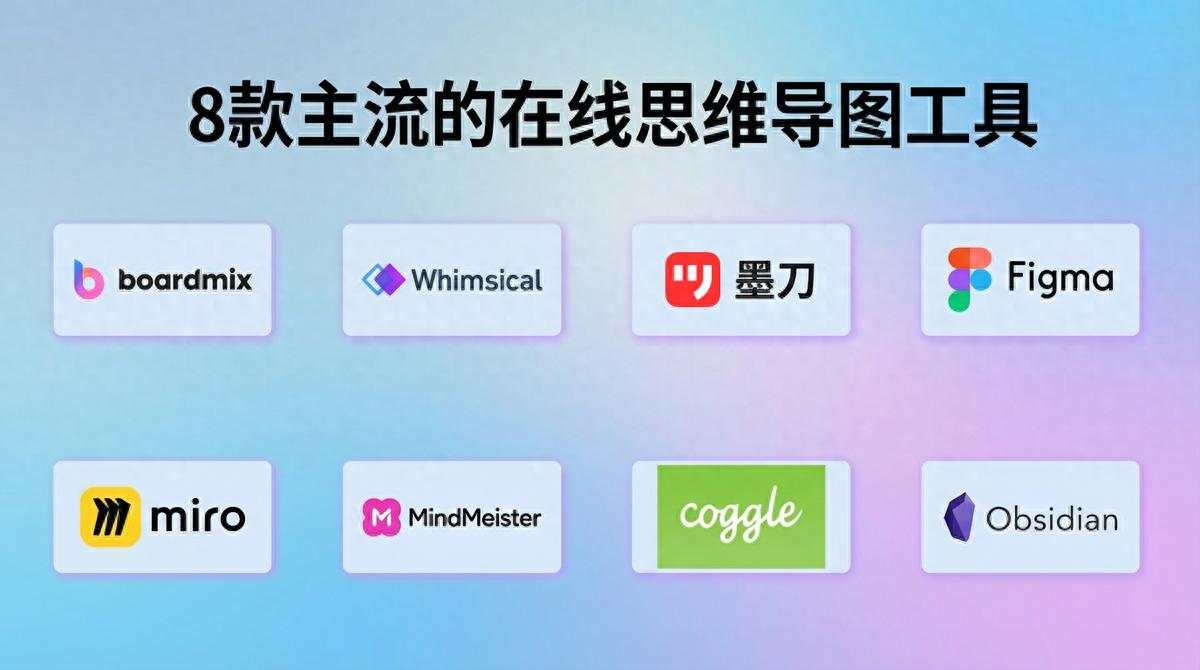在线思维导图工具哪个好？8 款产品深度对比