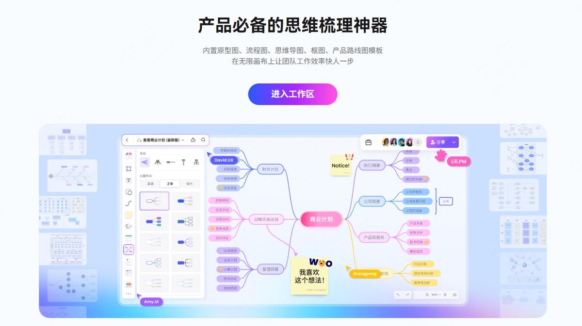 在线思维导图工具哪个好？8 款产品深度对比