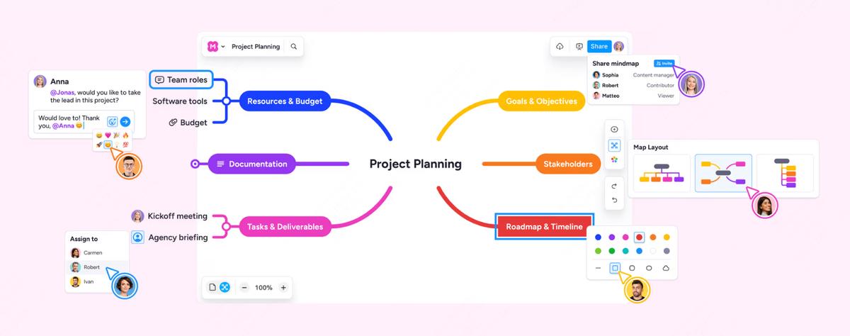 在线思维导图工具哪个好？8 款产品深度对比