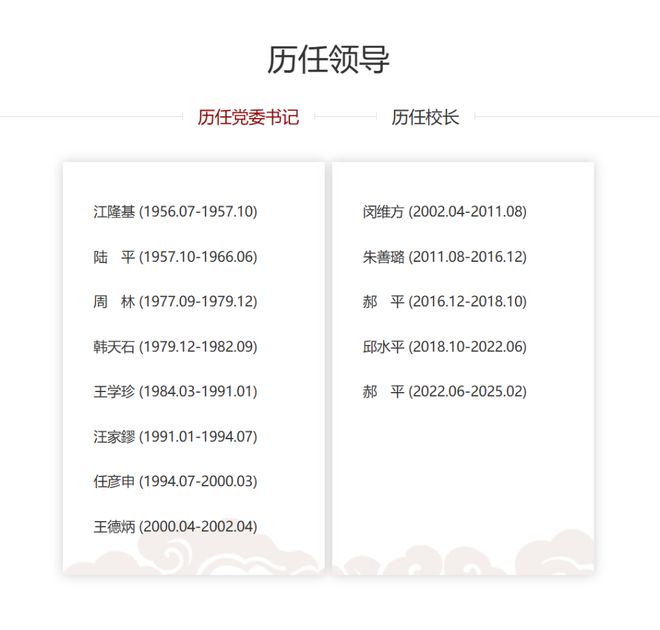 人事时间｜他们曾担任北大党委书记