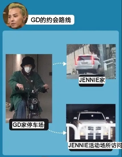 权志龙恋情曝光,女友是小他7岁的小师妹!