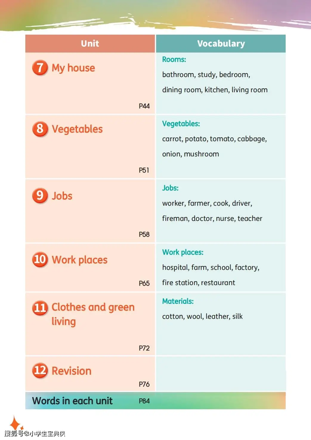 科普版三年级下册英语电子课本电子书（高清版）可打印