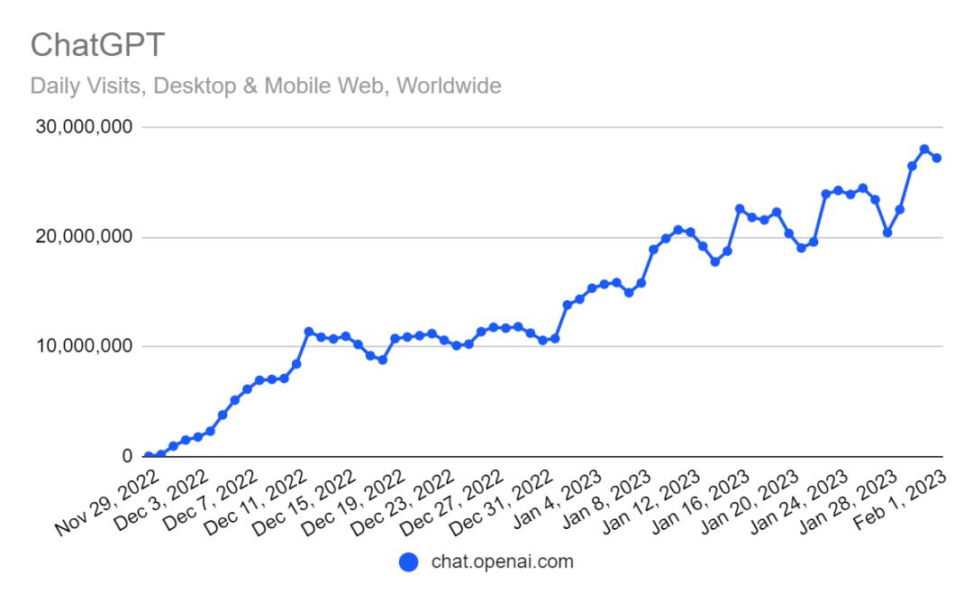 人均1个亿，黄仁勋拟砸下30亿美元，「买断」OpenAI昔日劲敌