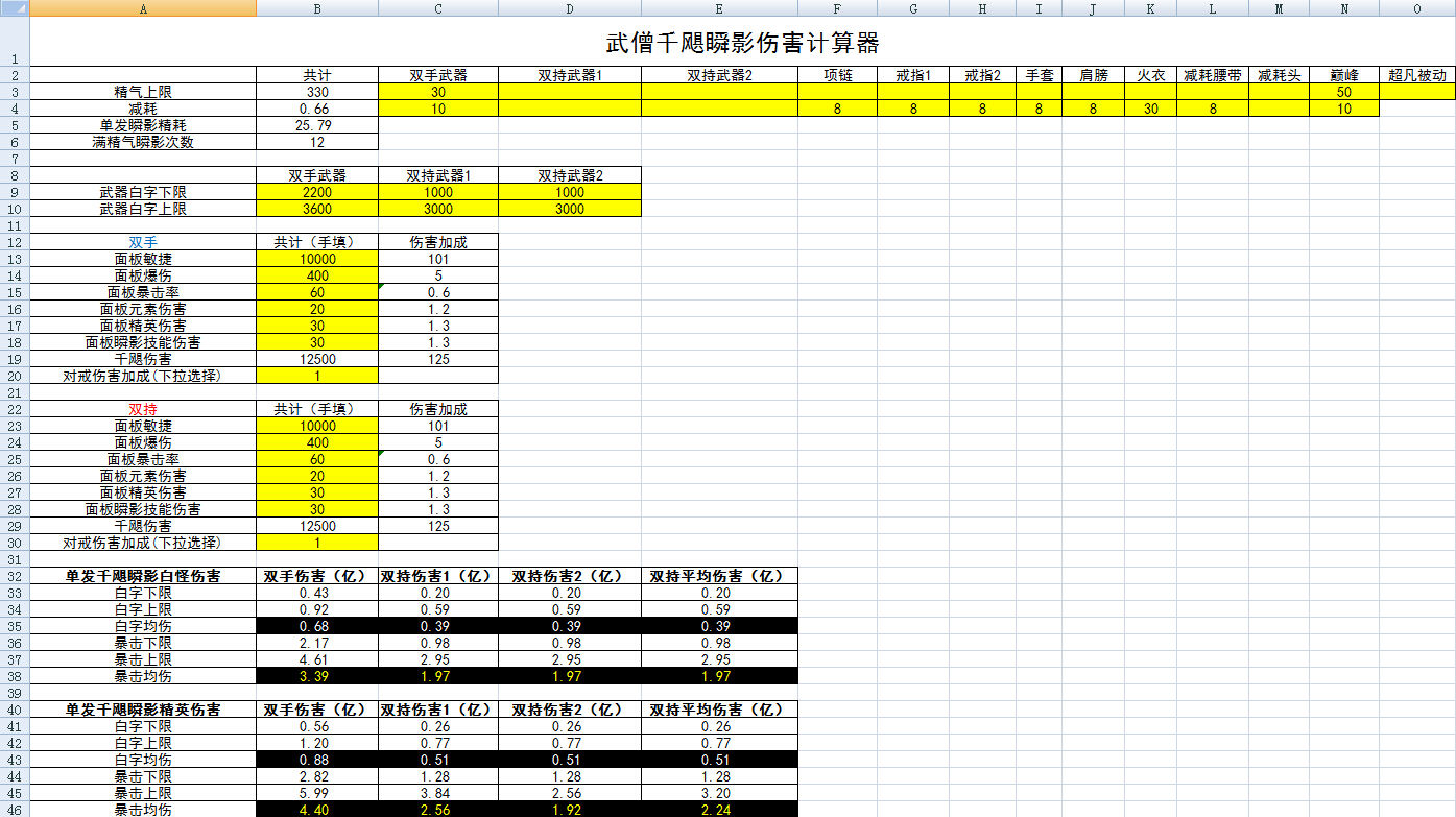 暗黑3工具推荐：三款实用职业模拟计算器