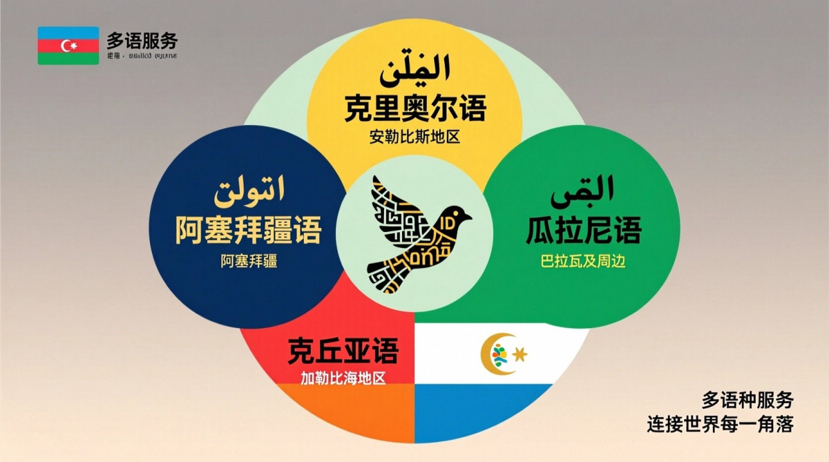 龙岩翻译公司|线上传译|网站|学术论文翻译