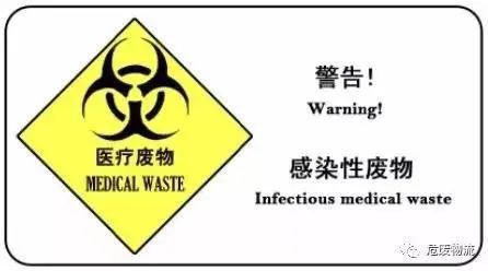 干货分享|危险废物标识标签识别、填写方法