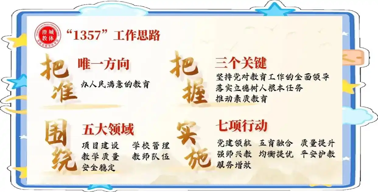 华和春城幼儿园：晨间播报活动点亮多彩童年