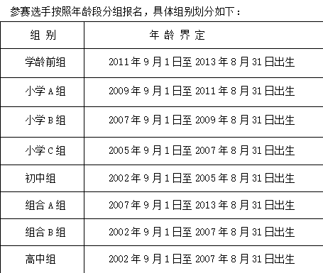 大连广播电视台FM103.3《友趣公开课》 小主播选拔 暨第三届中传花少语言能力大赛