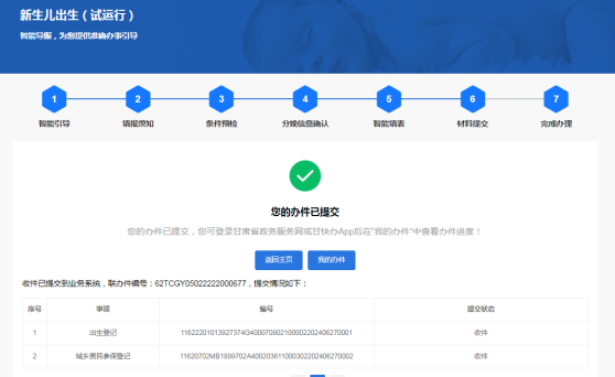 陇西县妇幼保健院 | “新生儿出生一件事”——出生医学证明线上办理操作流程