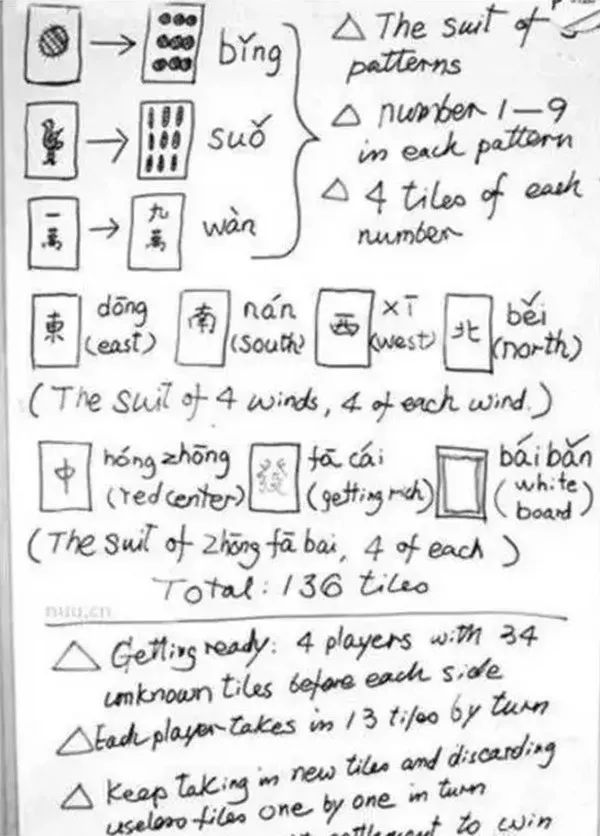 中国麻将“攻占”美国？海外网友在线求助：教我