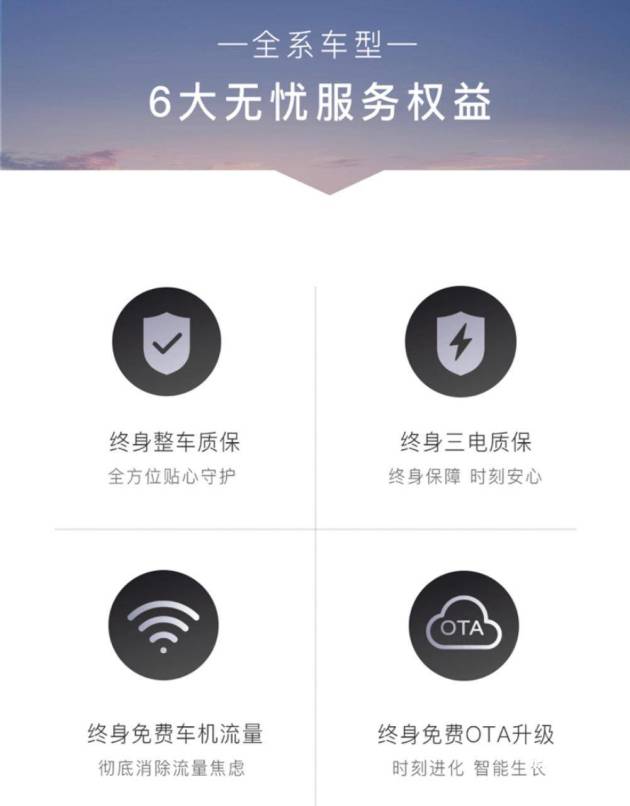 流量不够怎么办？各热门车型的车机流量统计