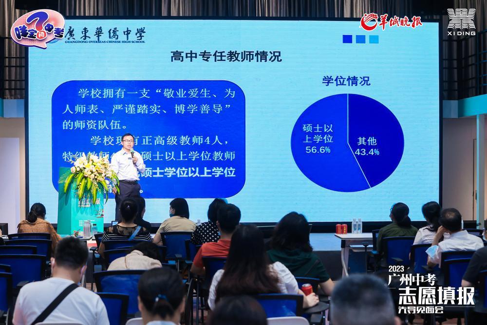 广东华侨中学：第一批次可参考2022年最低分691分丨中考见面会