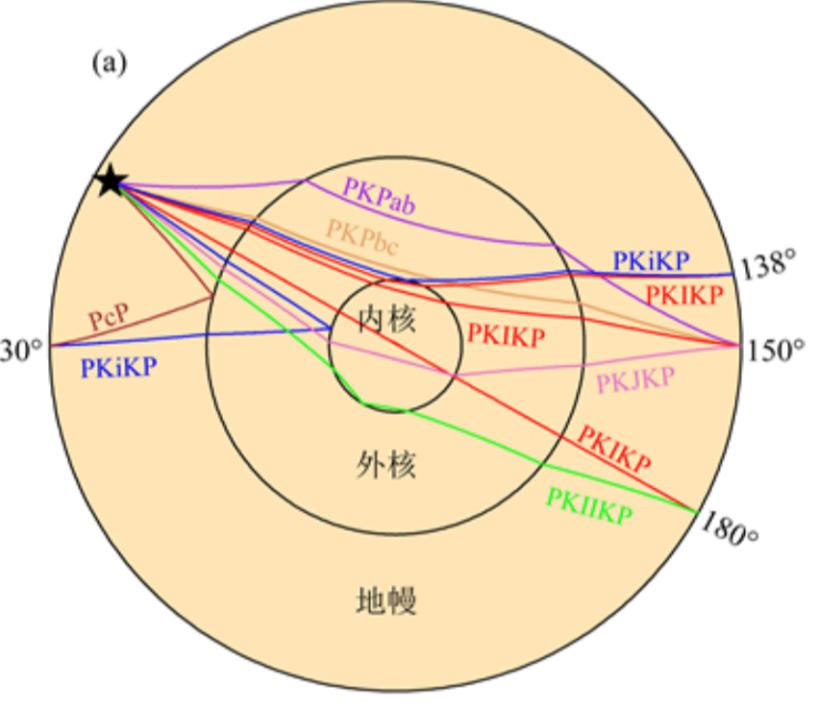 你的心里装着ta，地球的“心”里装着谁？