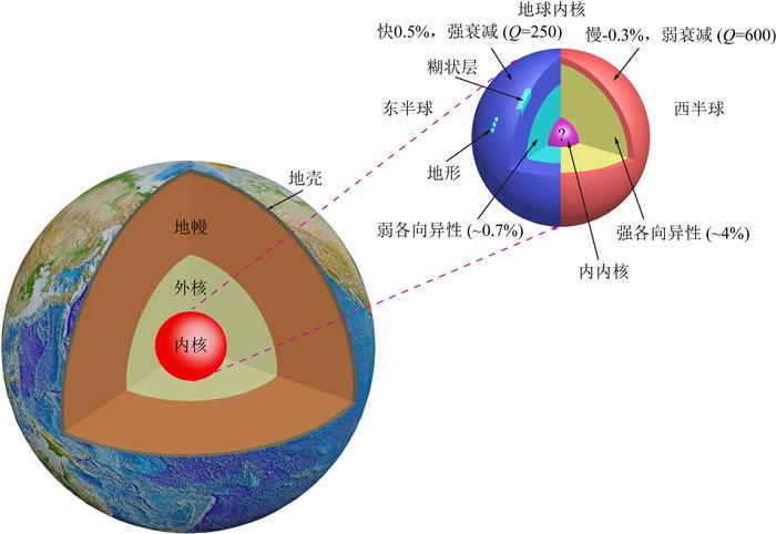 你的心里装着ta，地球的“心”里装着谁？