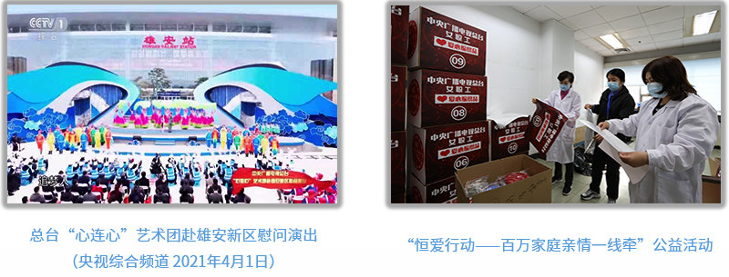 中央广播电视总台社会责任报告 （2021年度）