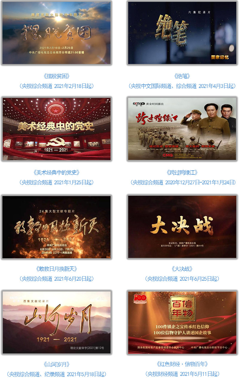 中央广播电视总台社会责任报告 （2021年度）